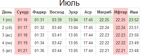 расписание ифтара и сухура, расписание намаза в Рамадан 2016 в Снкт-Петербурге