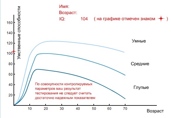 текст при наведении