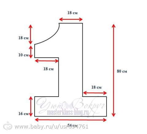 Как сшить цифры из ткани, как сделать объемные цифры, Как сделать единичку, Как сделать цифру 1