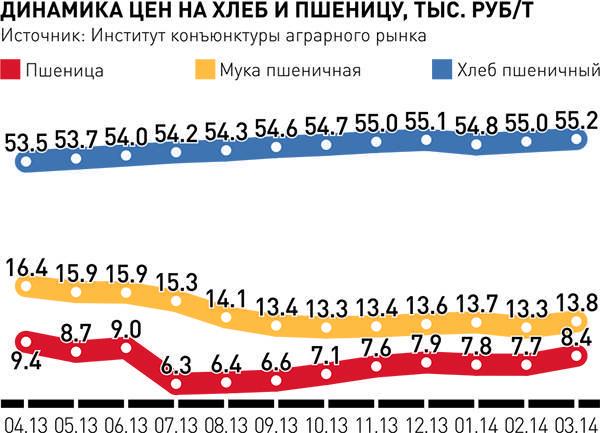 текст при наведении