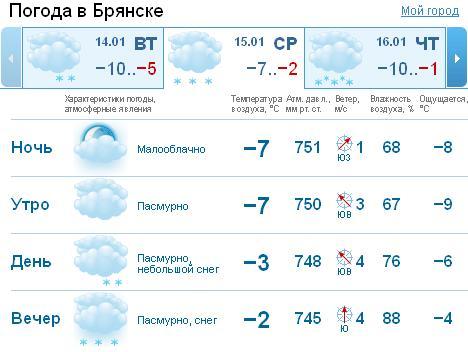 текст при наведении