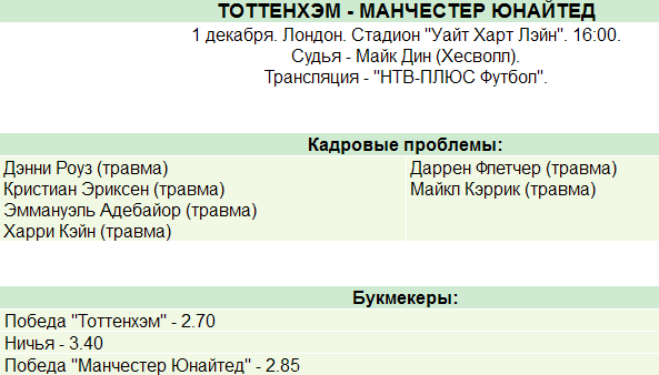 текст при наведении