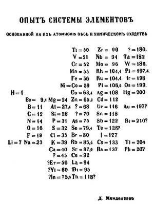 текст при наведении