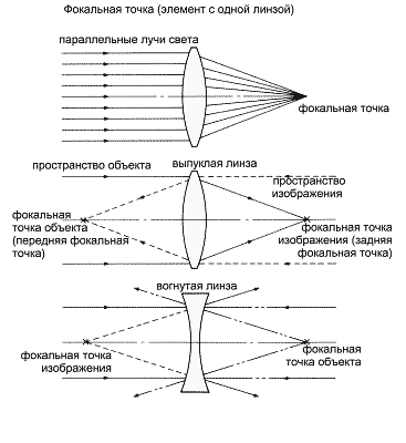 текст при наведении