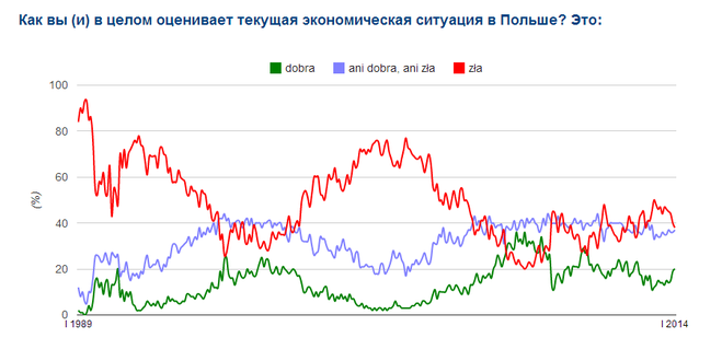 текст при наведении