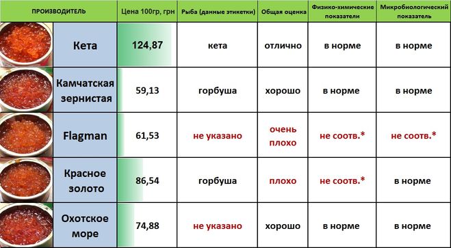 текст при наведении