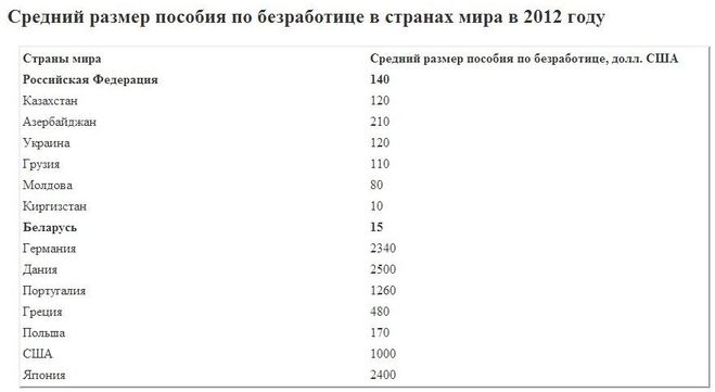 текст при наведении