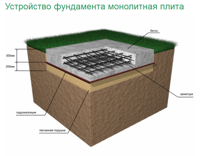 текст при наведении