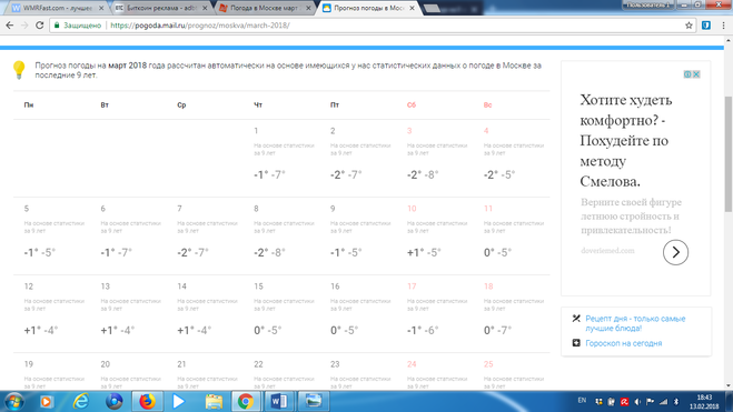 Какой прогноз погоды на 8 марта 2018 года в Москве?