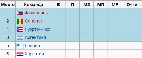 текст при наведении