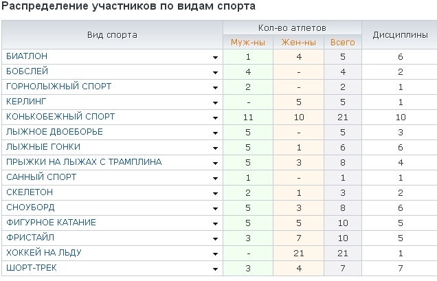 текст при наведении