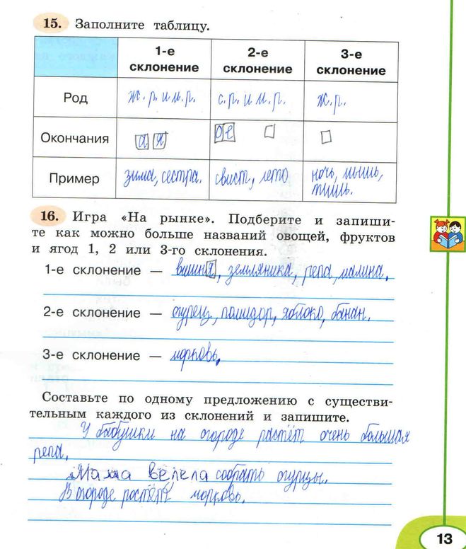 Какие есть названия овощей, фруктов и ягод 1, 2, или 3-го склонения? Как заполнить таблицу со склонениями из упражнения 15 - русский язык рабочая тетрадь 2 часть 4 класс Климанова Бабушкина