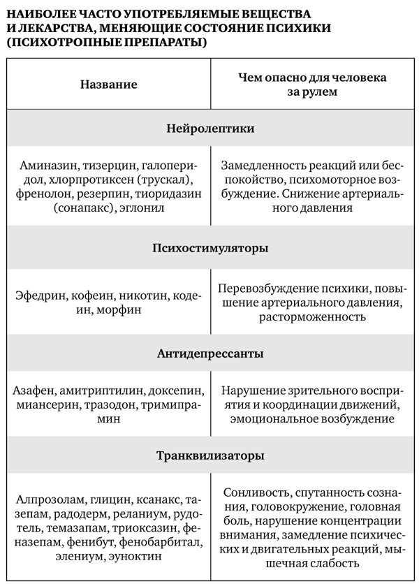 текст при наведении