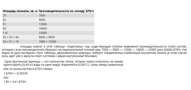 текст при наведении