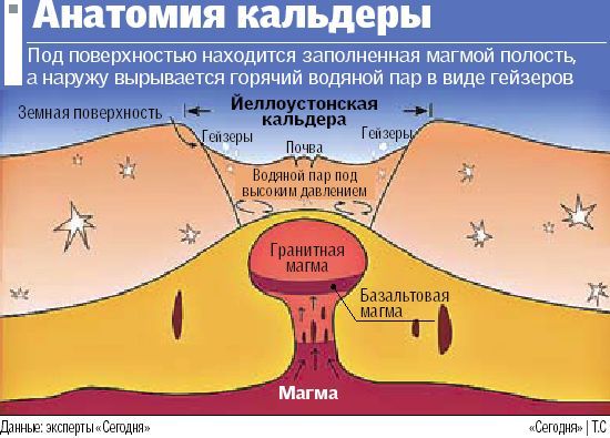 текст при наведении