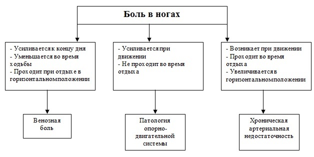 текст при наведении