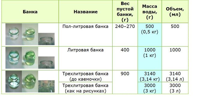 текст при наведении