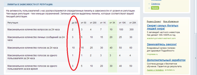 текст при наведении