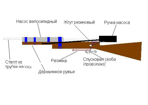 текст при наведении