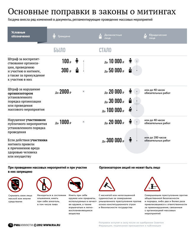 текст при наведении