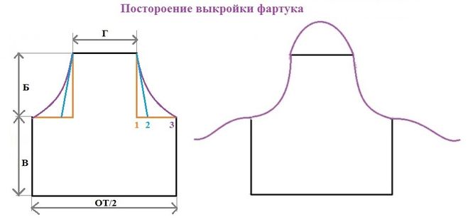 текст при наведении