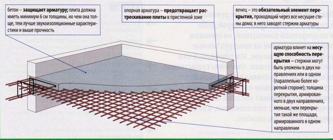 текст при наведении