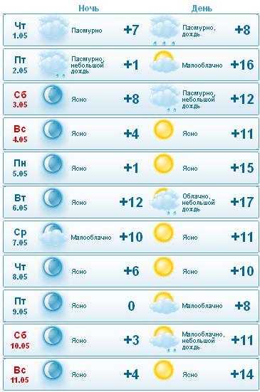 текст при наведении