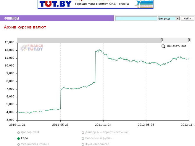 текст при наведении