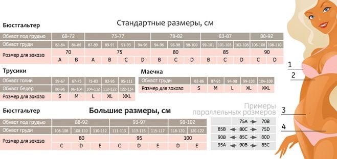 текст при наведении