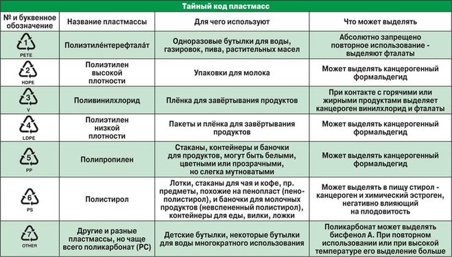 текст при наведении