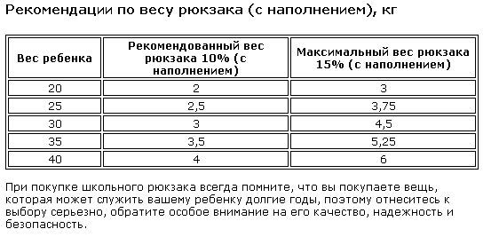 текст при наведении