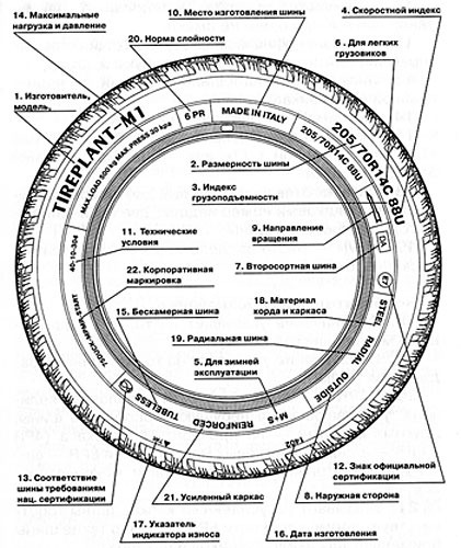 текст при наведении