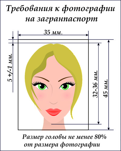 текст при наведении