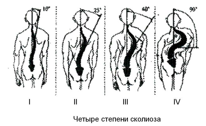 текст при наведении