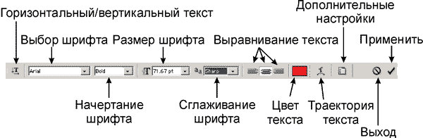 текст при наведении