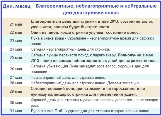 текст при наведении