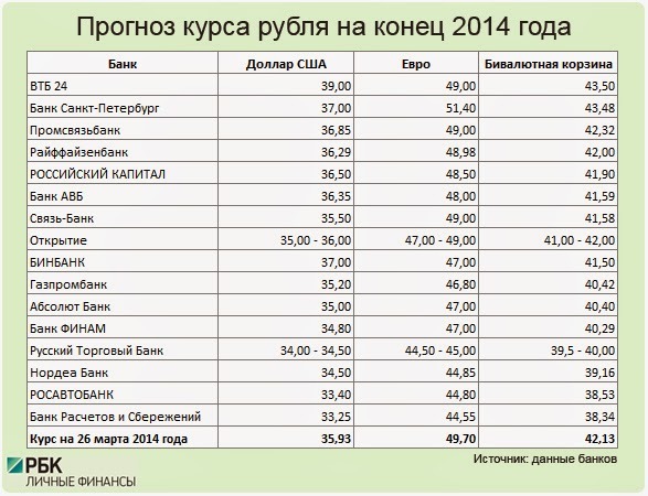 текст при наведении