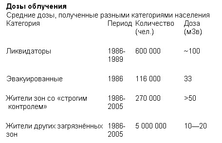 текст при наведении