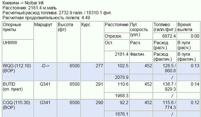 текст при наведении