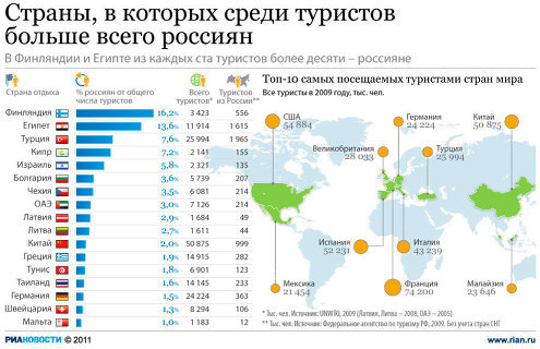 текст при наведении