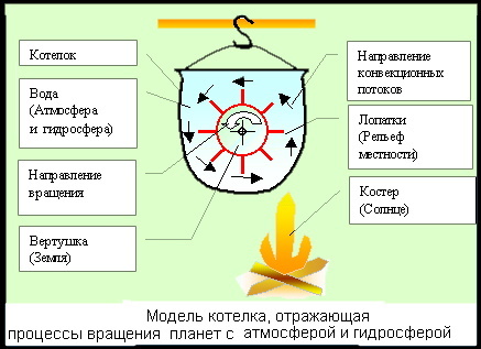 Сейсмиа в Европе