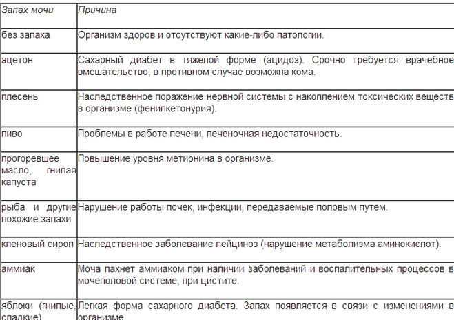 текст при наведении