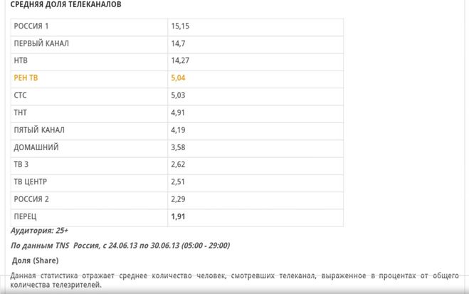 текст при наведении