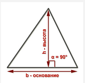 текст при наведении