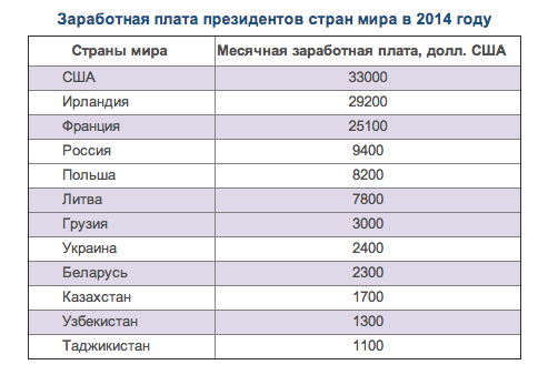 текст при наведении