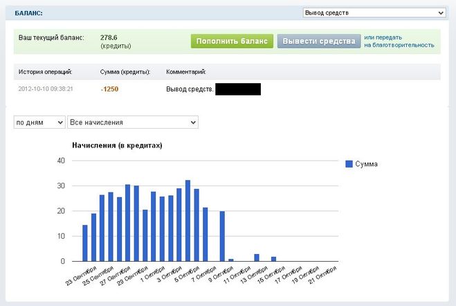 текст при наведении