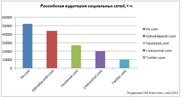 текст при наведении