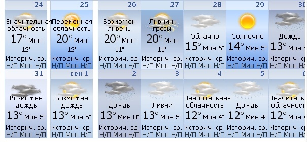 текст при наведении