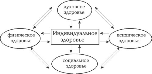 текст при наведении