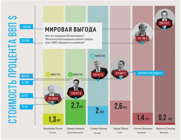 текст при наведении